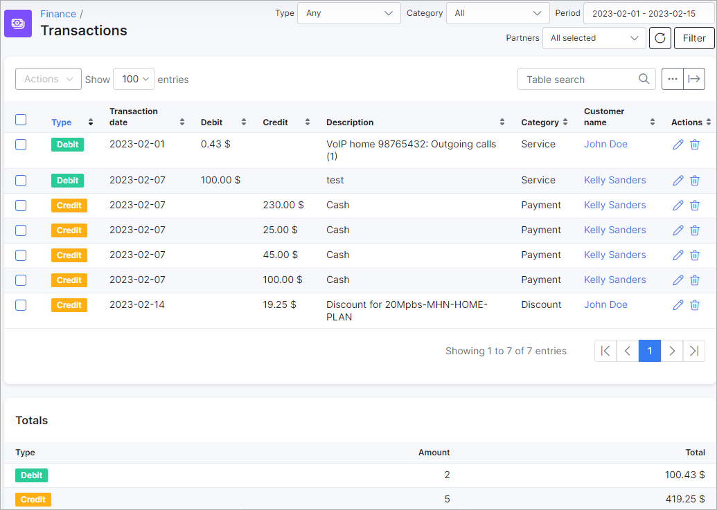 SageOne test categories