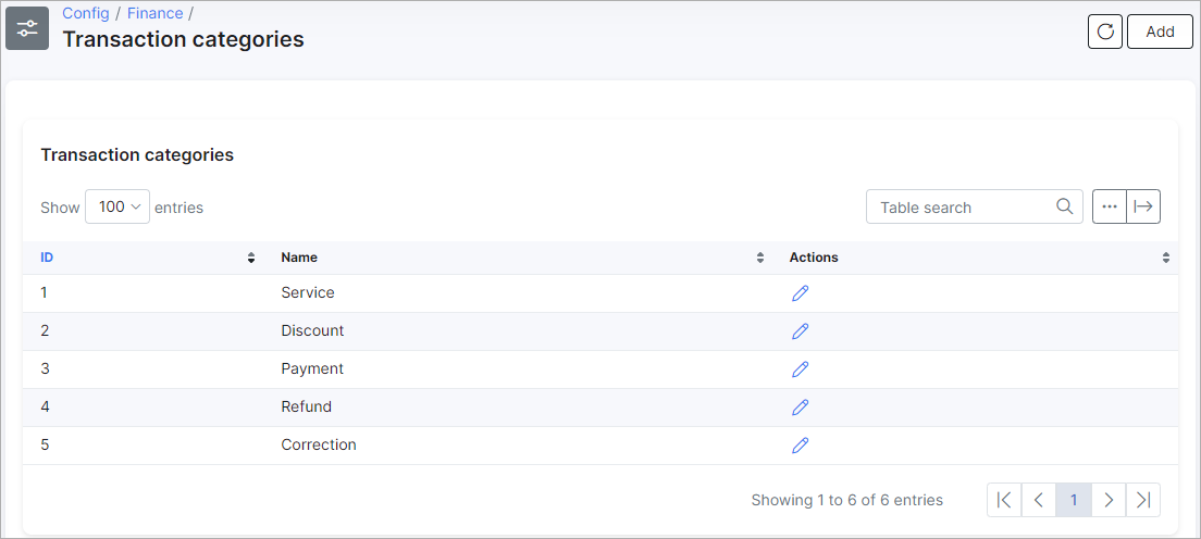 SageOne transaction categories