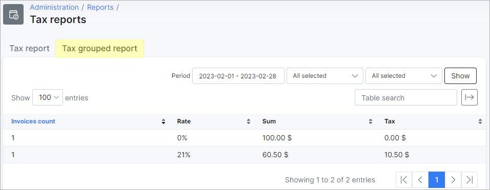 Tax report