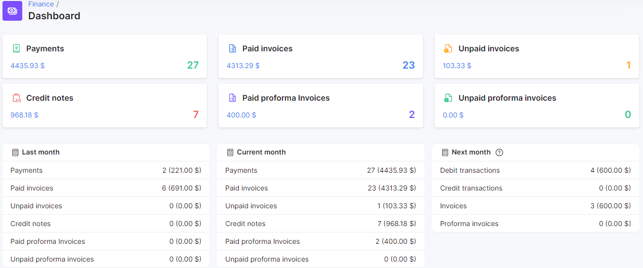 Finance dashboard