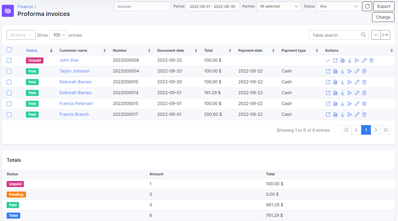 proforma invoices list