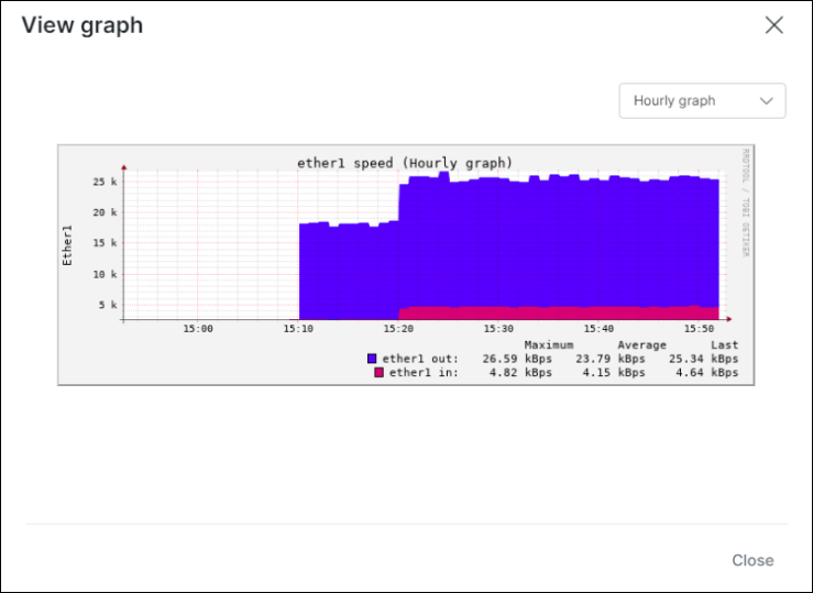 view_graph