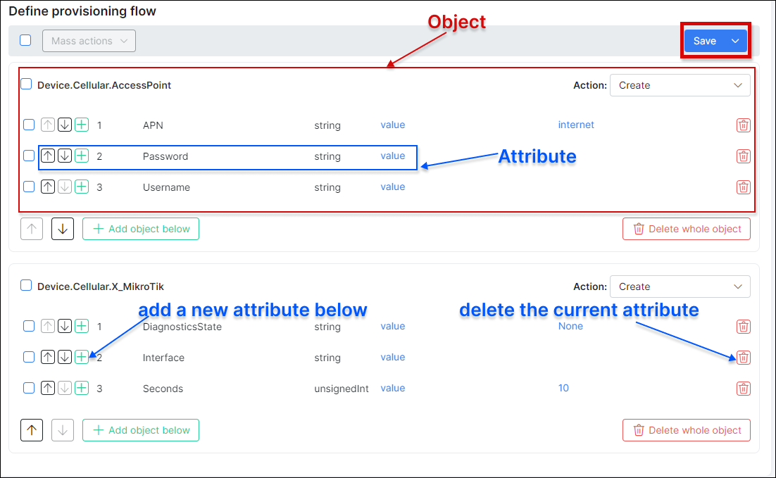 provisioning attributes