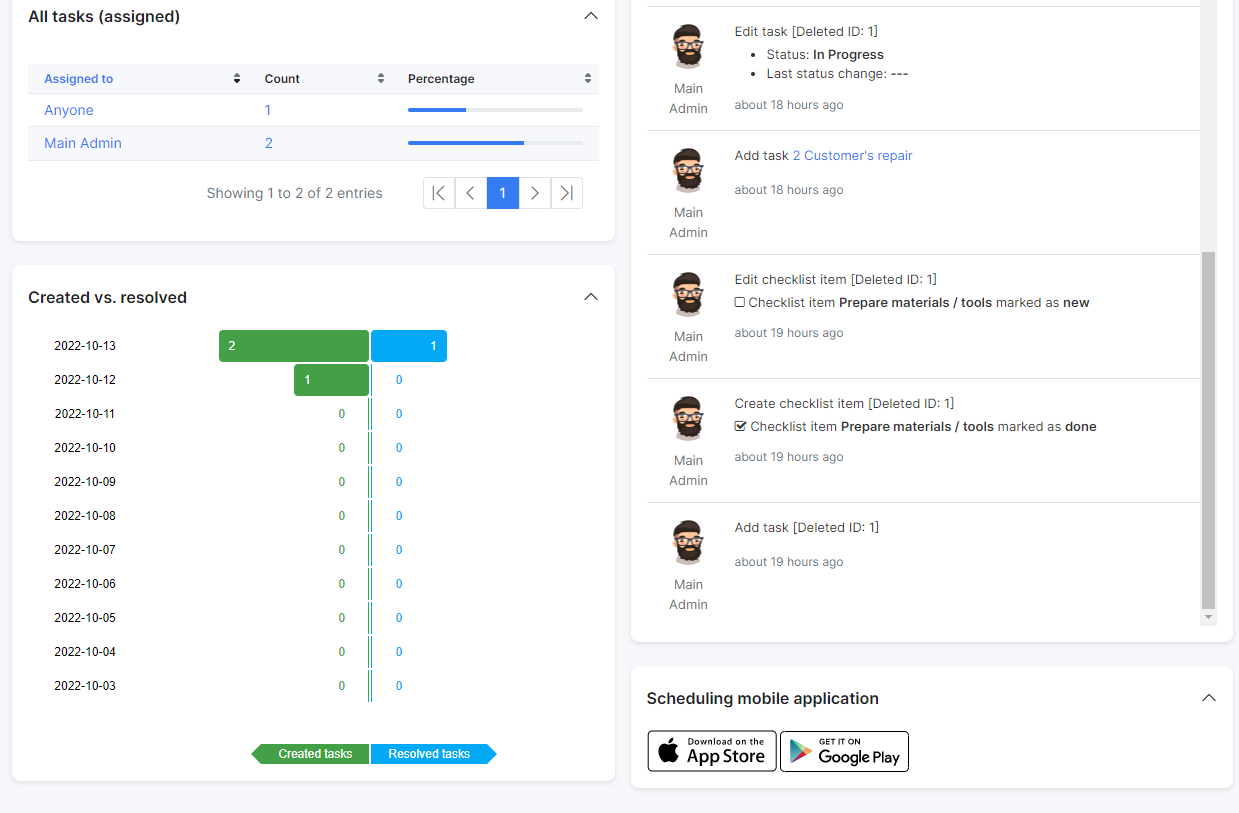 Scheduling Dashboard