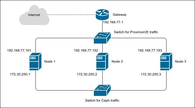 Network_Diagram.png